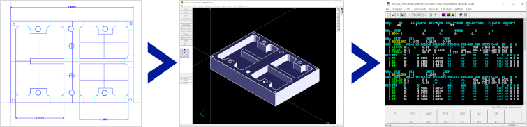 convert cad to gcode